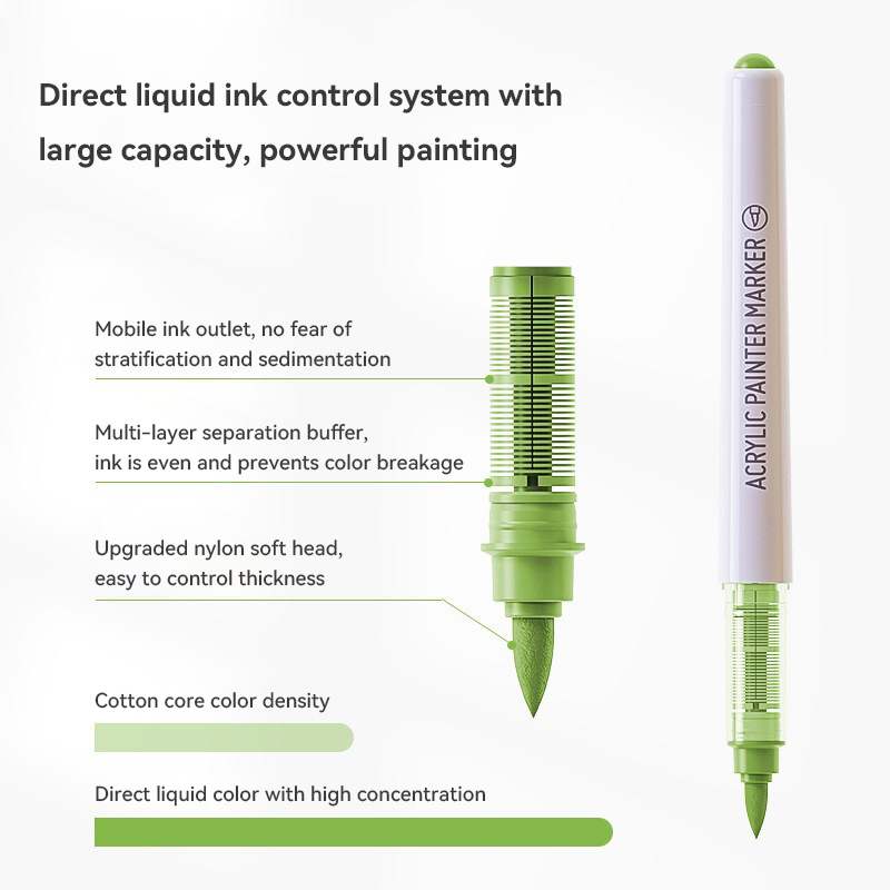 LANGUO – Lot de 240 marqueurs  - Copic Marker Sketch avis et prix